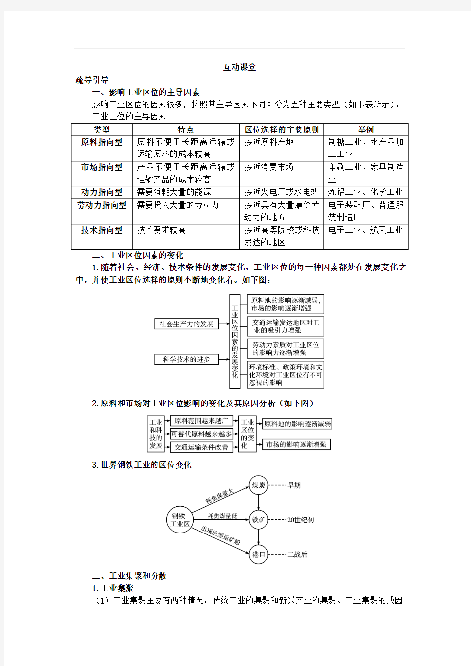 地理鲁教版必修2学案：互动课堂 第三单元第二节 工业生产与地理环境 含答案 精品