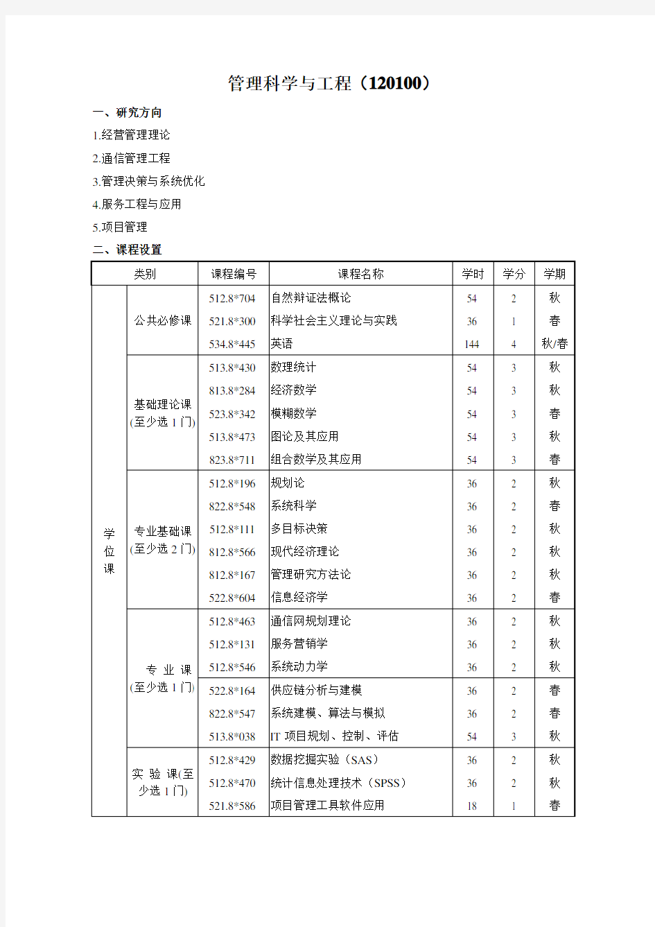 管理科学与工程(120100).