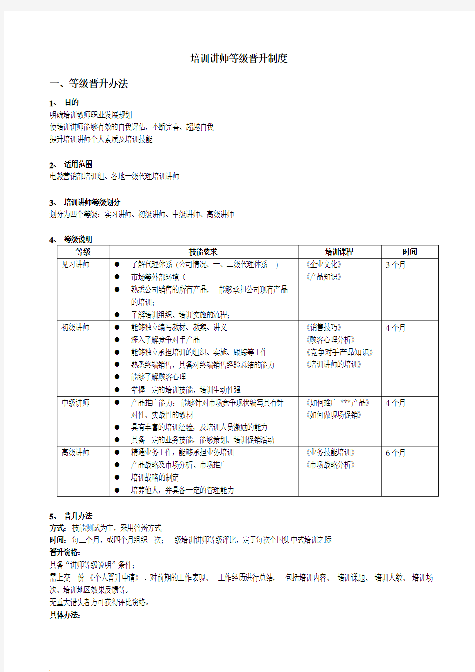 培训讲师等级晋升制度