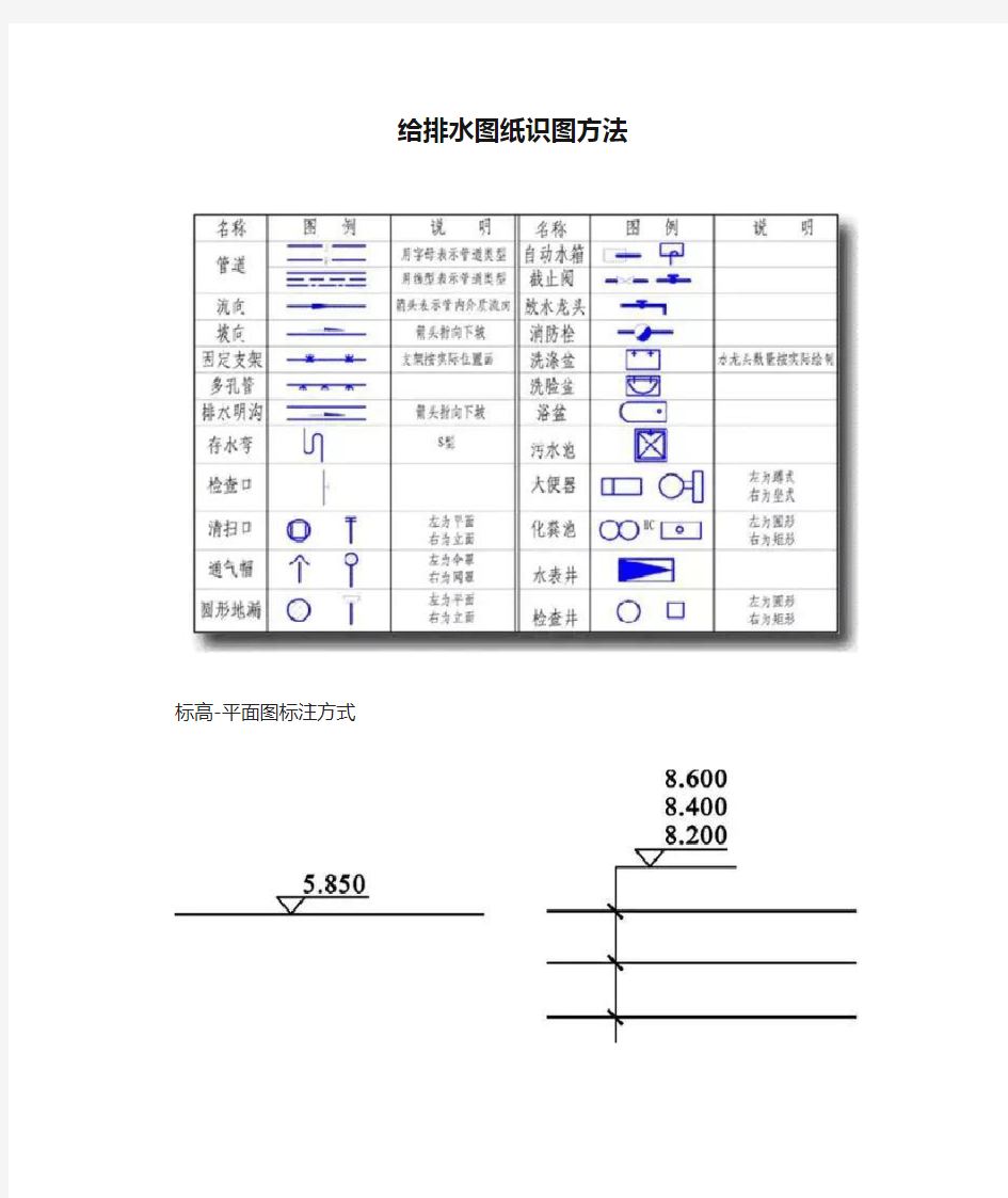 给排水图纸识图方法