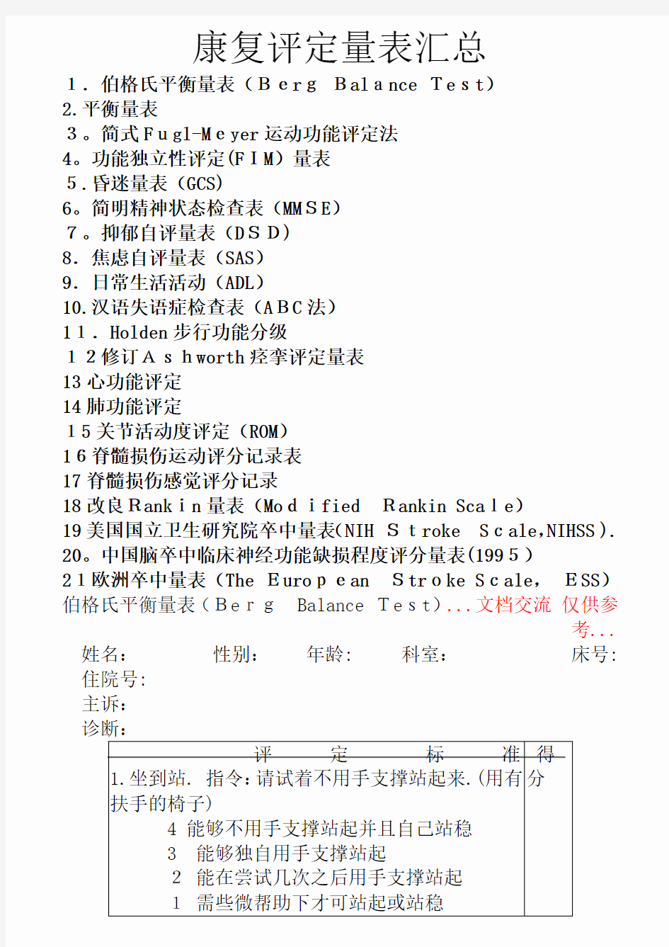 康复评定量表汇总