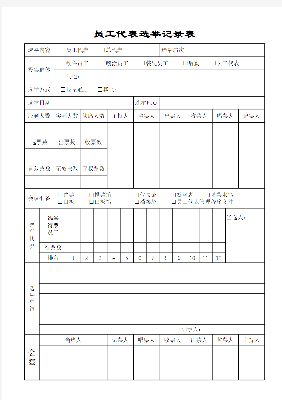 员工代表选举记录表--