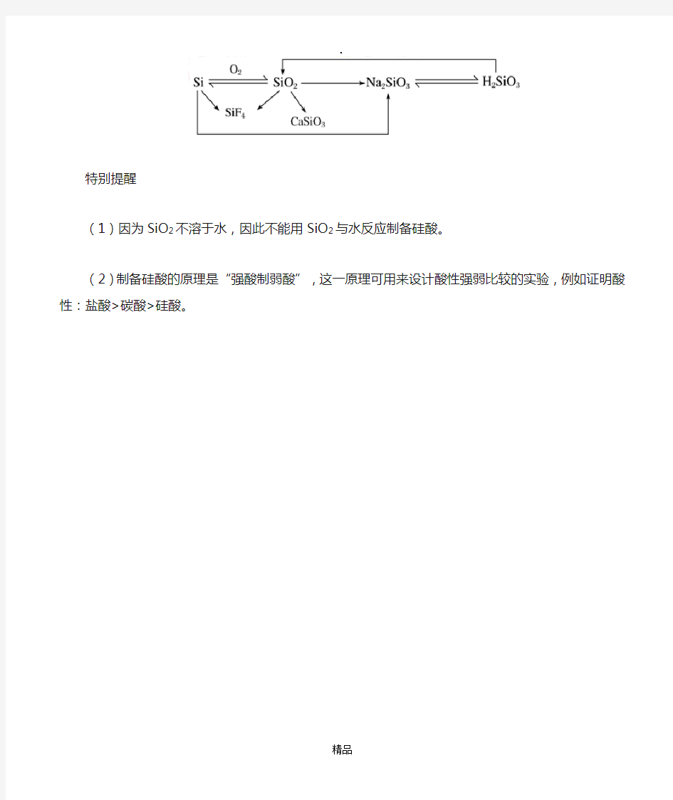 高中化学硅的性质及其化合物的转化知识点总结归纳