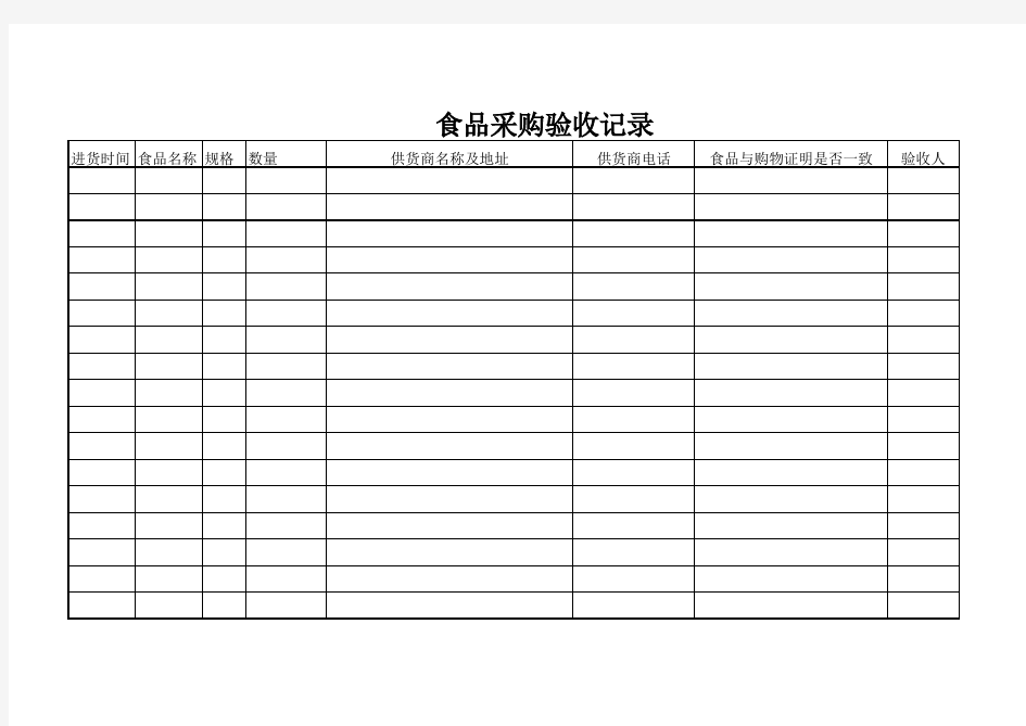 食品采购验收记录--