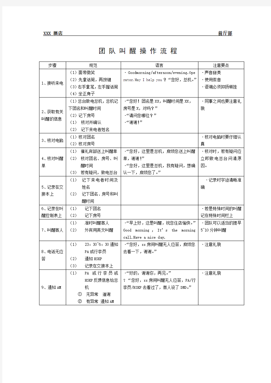 总台操作流程团队叫醒操作流程