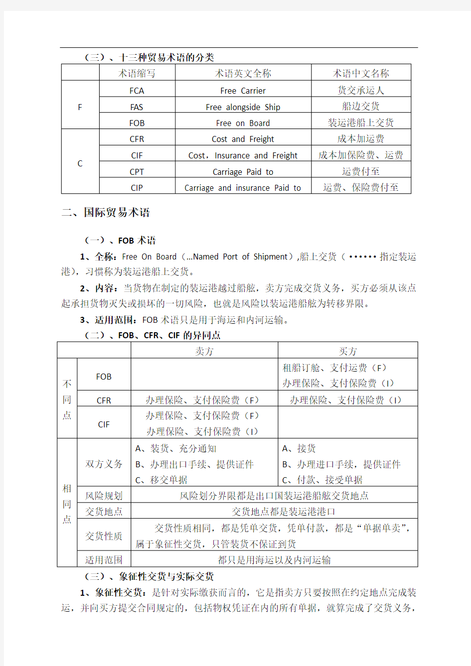 国际货运代理实务知识点总结-