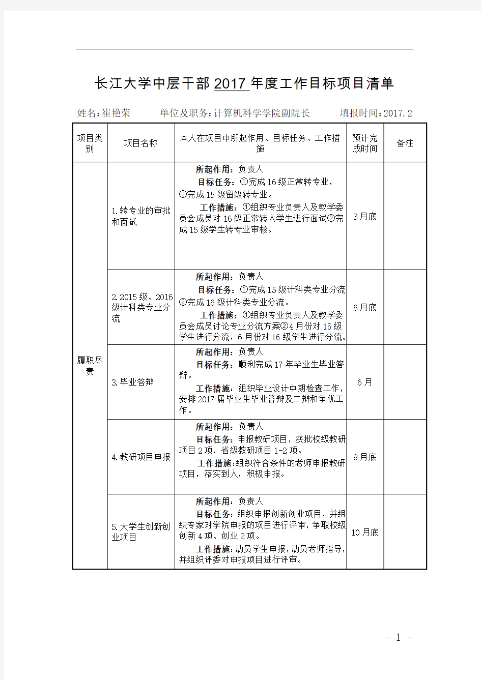 长江大学中层干部2017年度工作目标项目清单