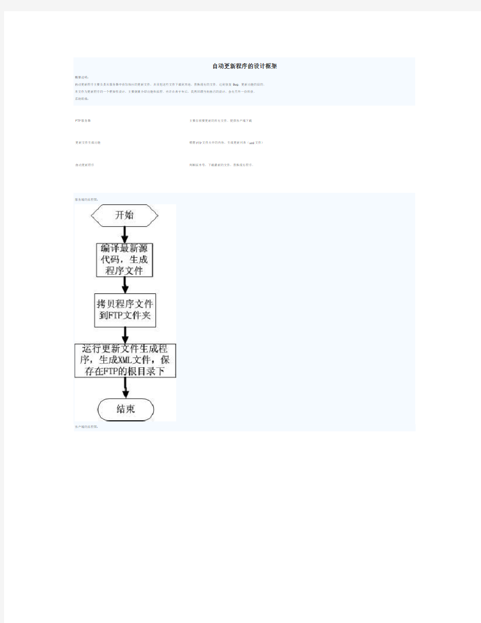 自动更新程序的设计框架.