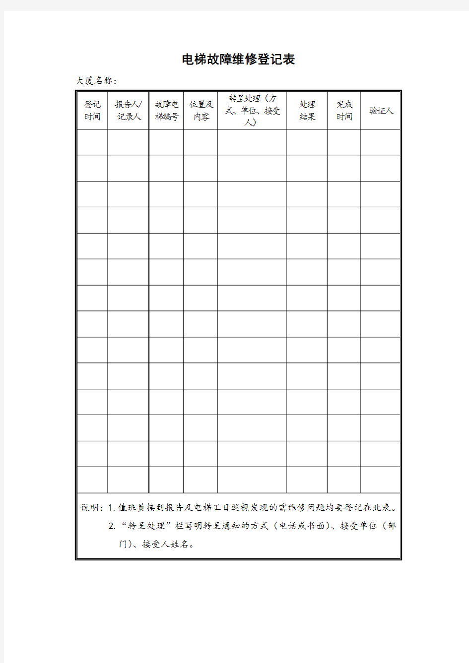 物业公司管理电梯故障维修登记表