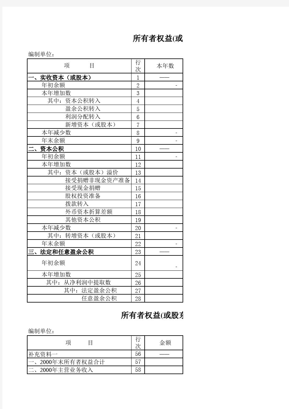 所有者权益(或股东权益)增减变动表XLS