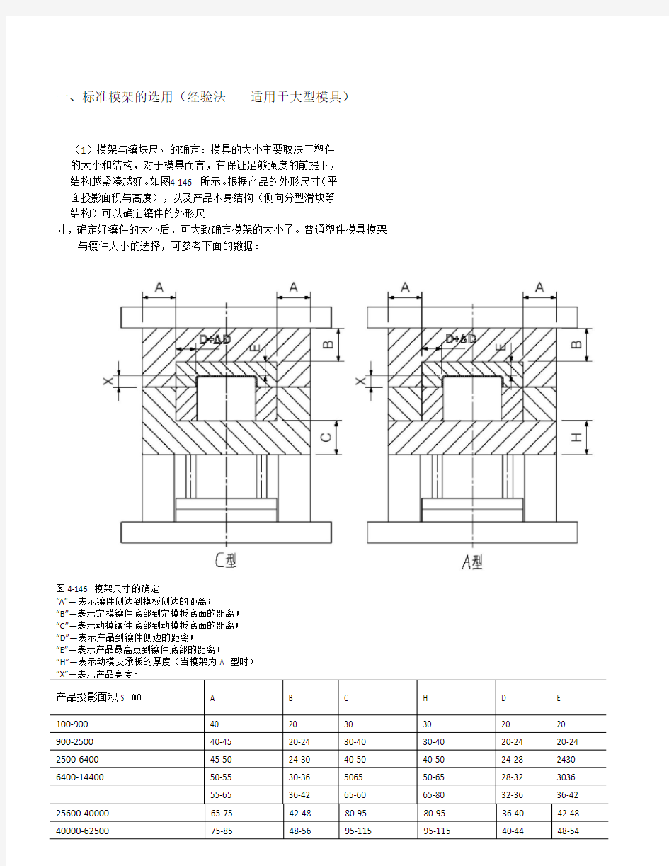 标准模架选用