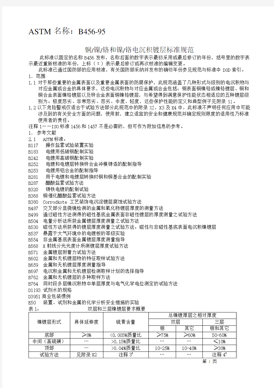 STMB 电镀标准