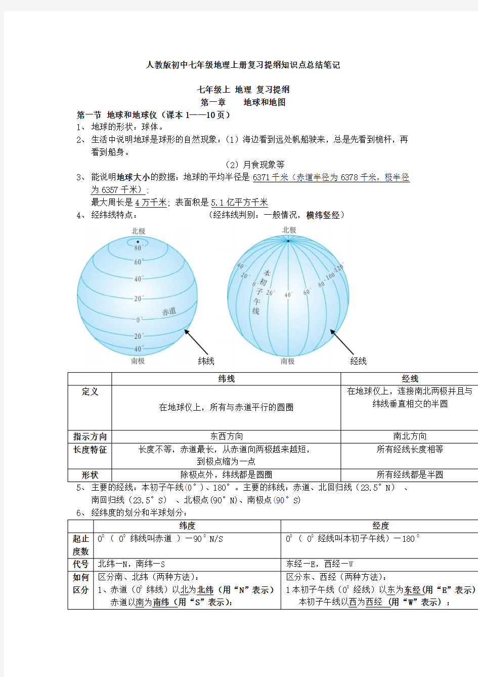 人教版初中七年级地理上册复习提纲知识点总结笔记