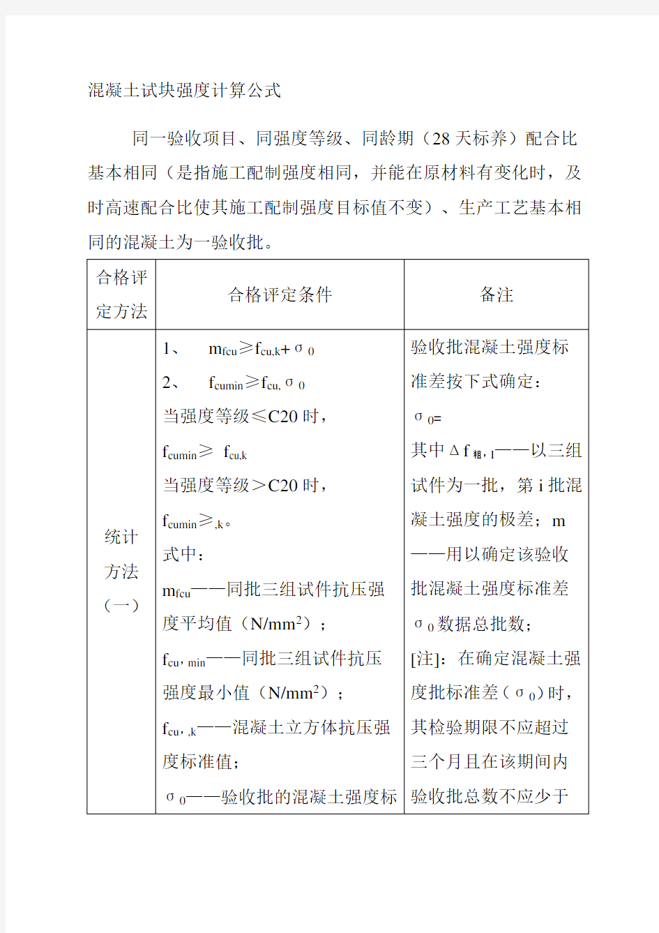 混凝土试块强度评定计算公式