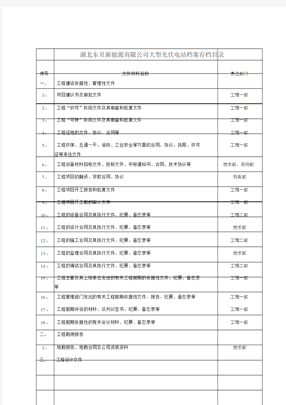 光伏电站工程资料存档目录.doc