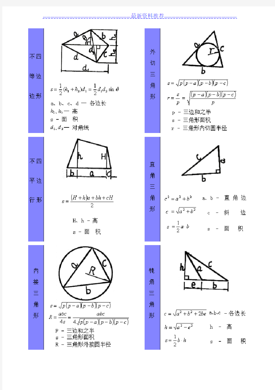 几何图形计算公式大全22692