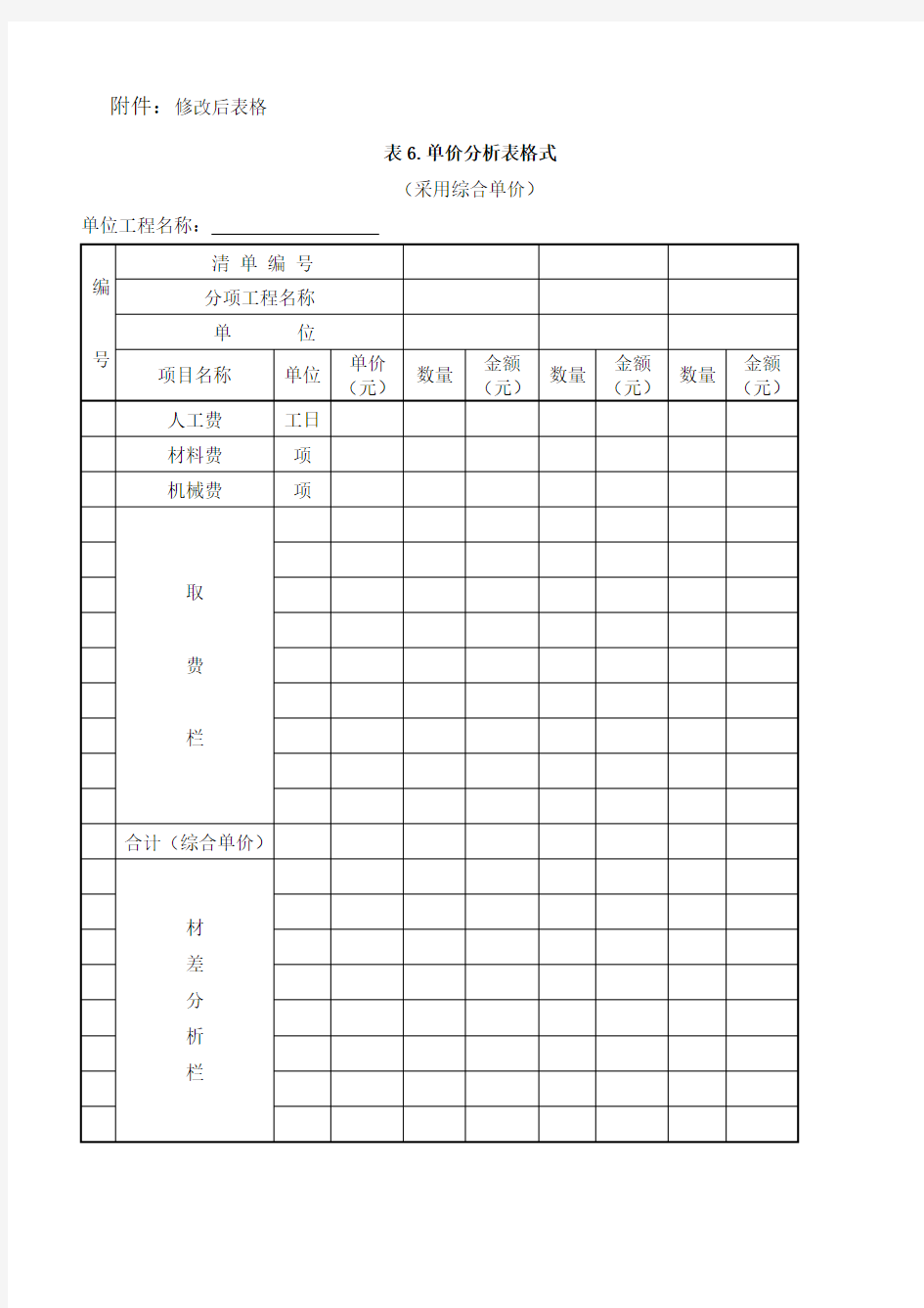 工程施工单价分析表