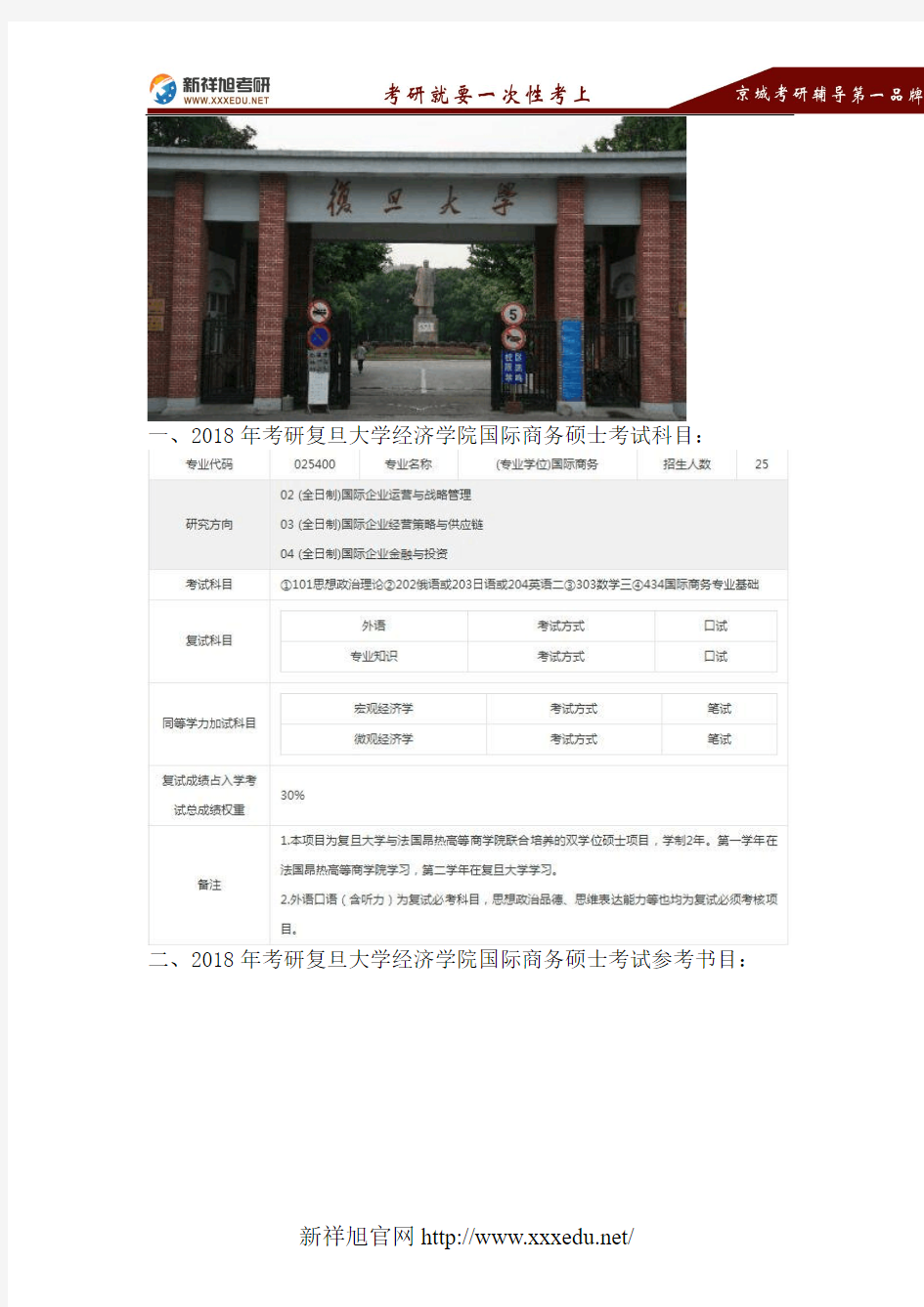 2018复旦大学国际商务硕士考研考试科目、招生人数、复试分数线、参考书目、报录比、拟录取名单-新祥旭考研