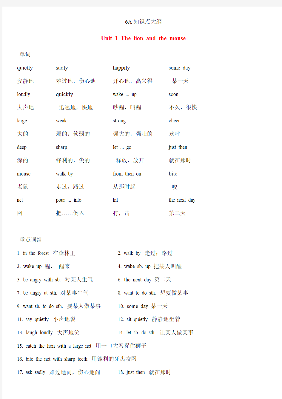 六年级下册英语-全册知识点归纳 牛津译林版