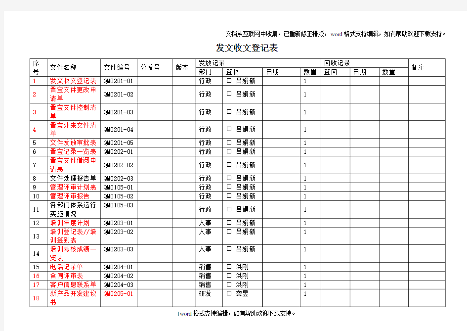 发文收文登记表