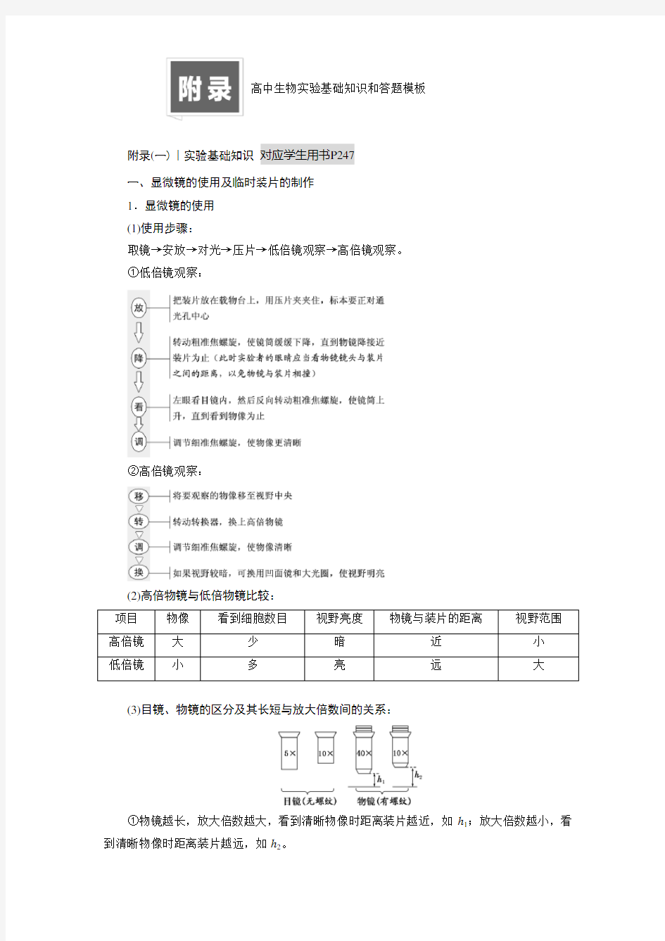 【三维设计】届高三生物一轮复习(word版资料)高中生物实验基础知识和答题模板