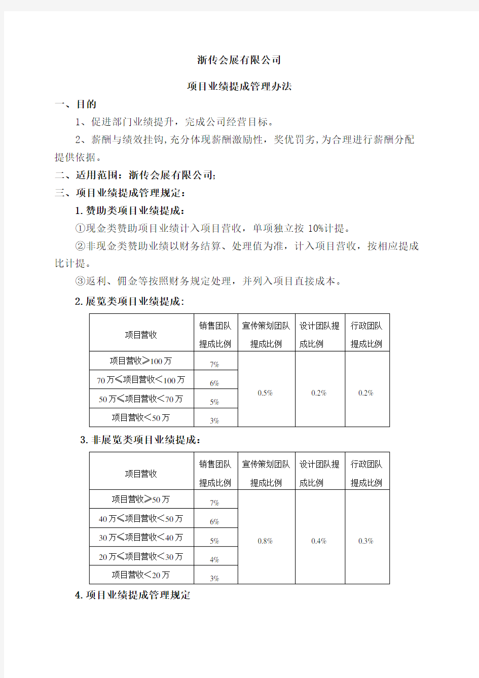 会展公司业务提成