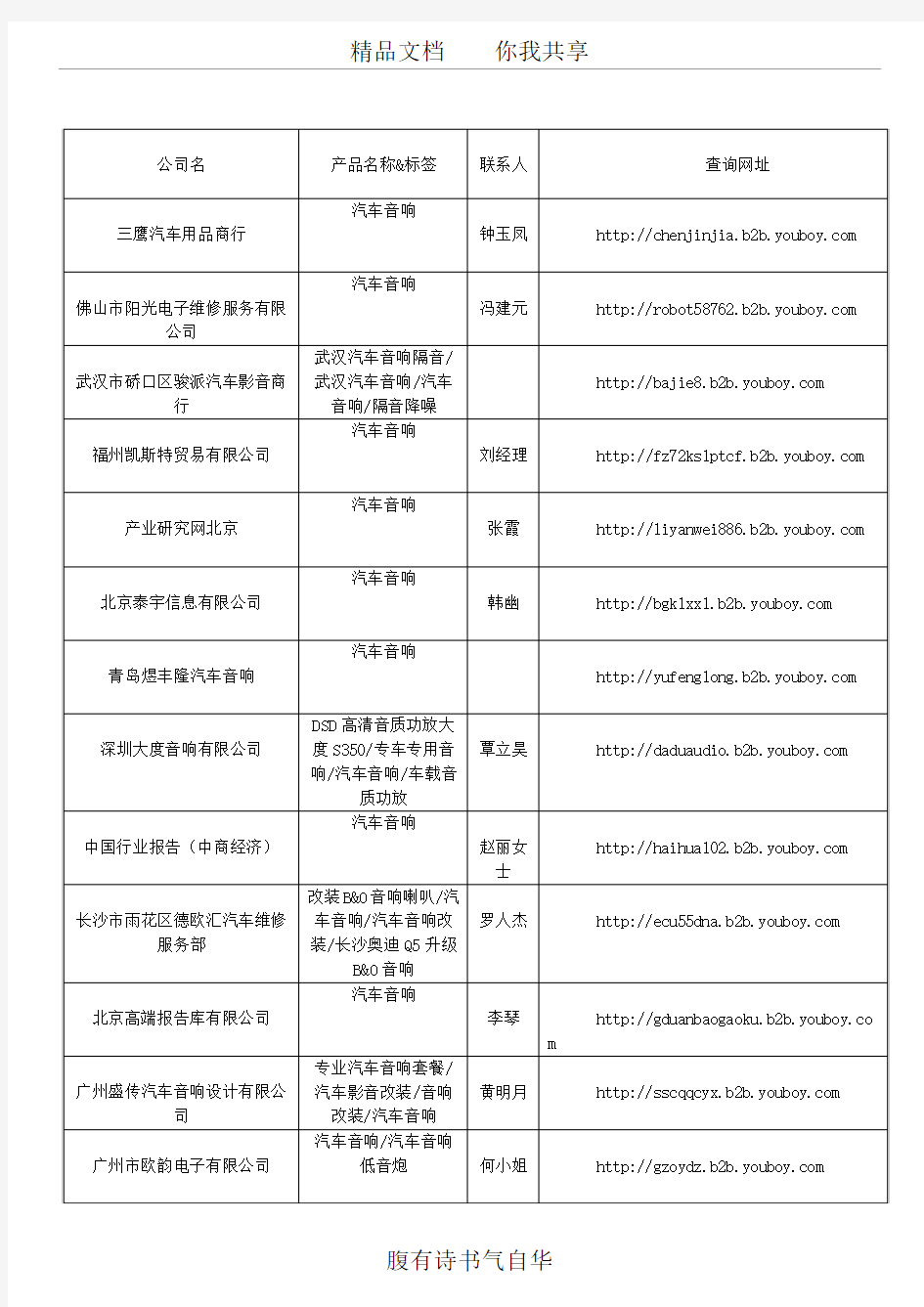 2018中国十大汽车音响品牌排行榜-汽车音响品牌厂商