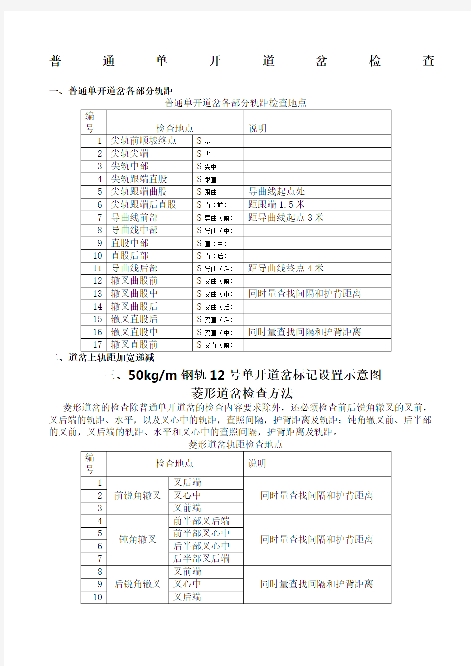 单开菱形及复式交分道岔的检查方法带图解