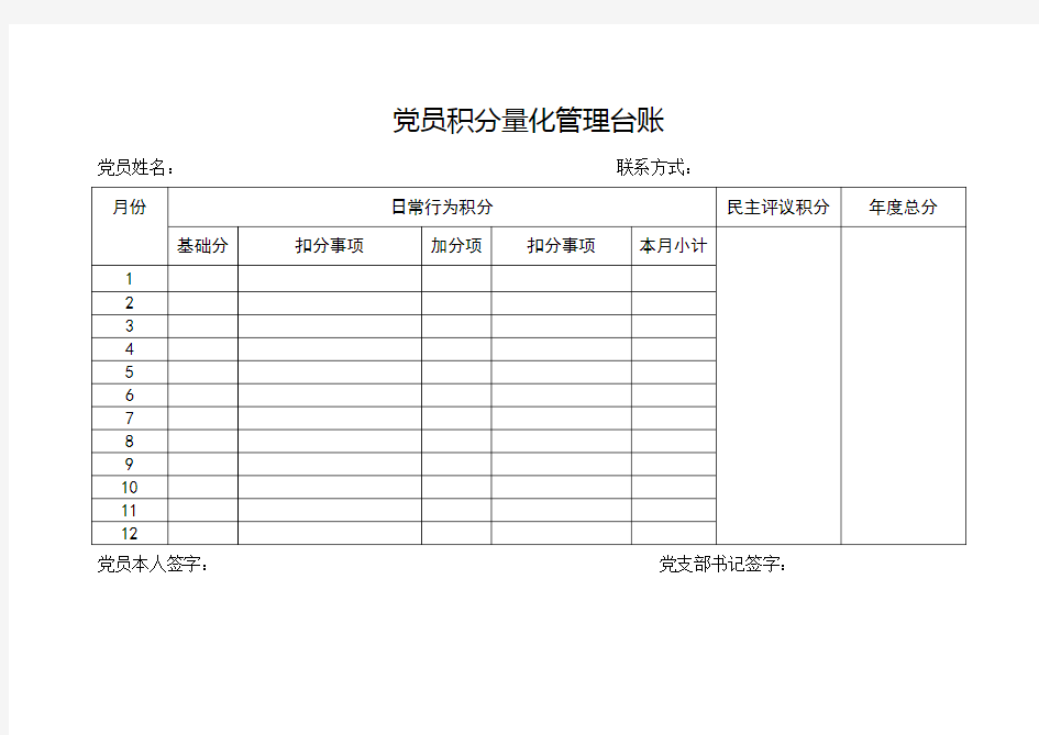 党员积分量化管理细则