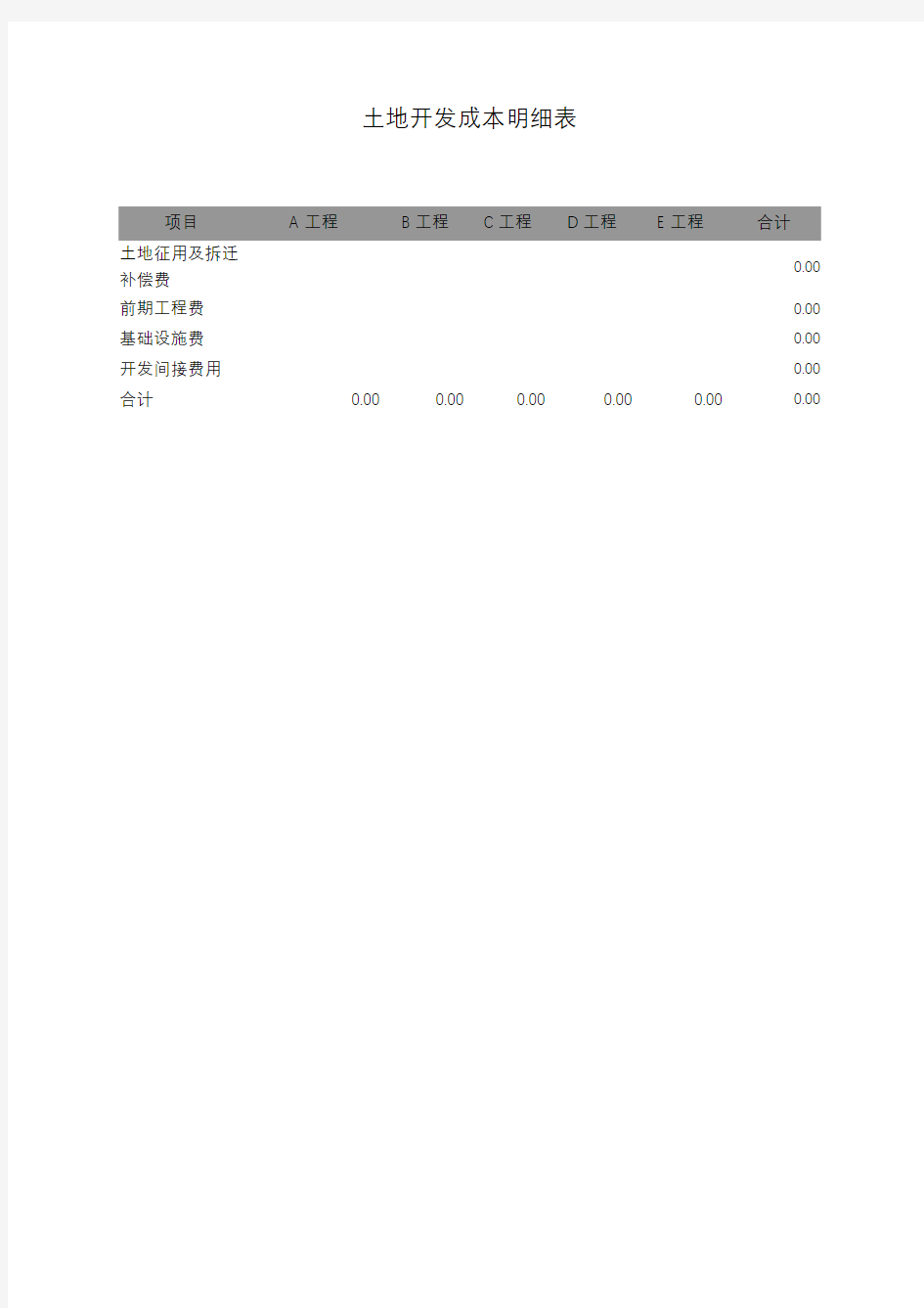 土地开发成本明细表