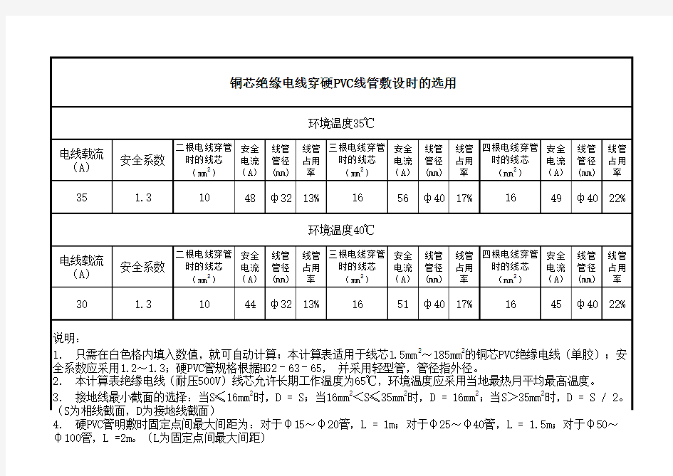 电线电缆自动计算表