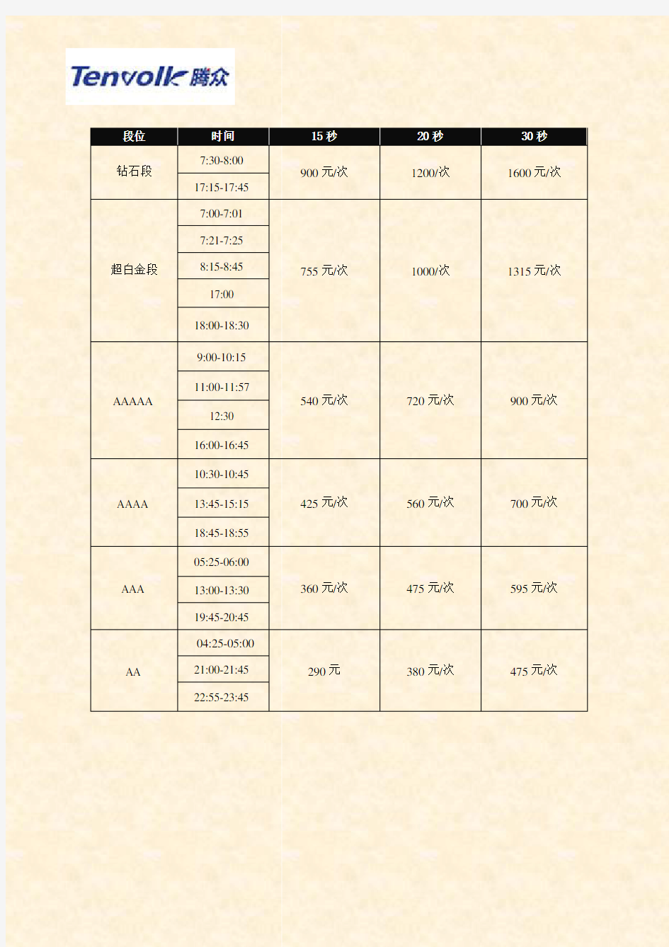 烟台电台广告价格及烟台交通电台(fm103)价格表