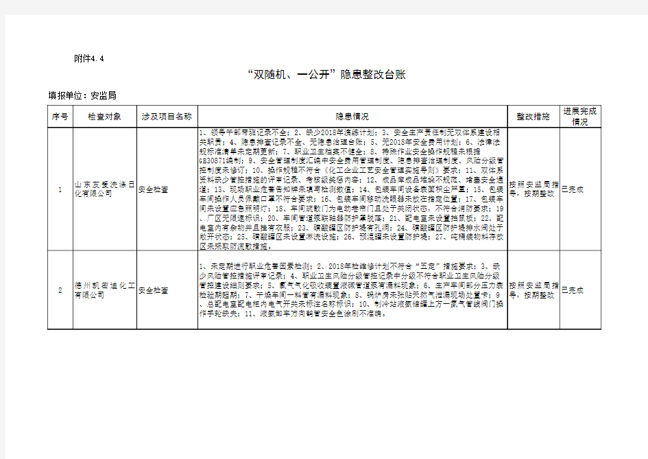 基础信息台账