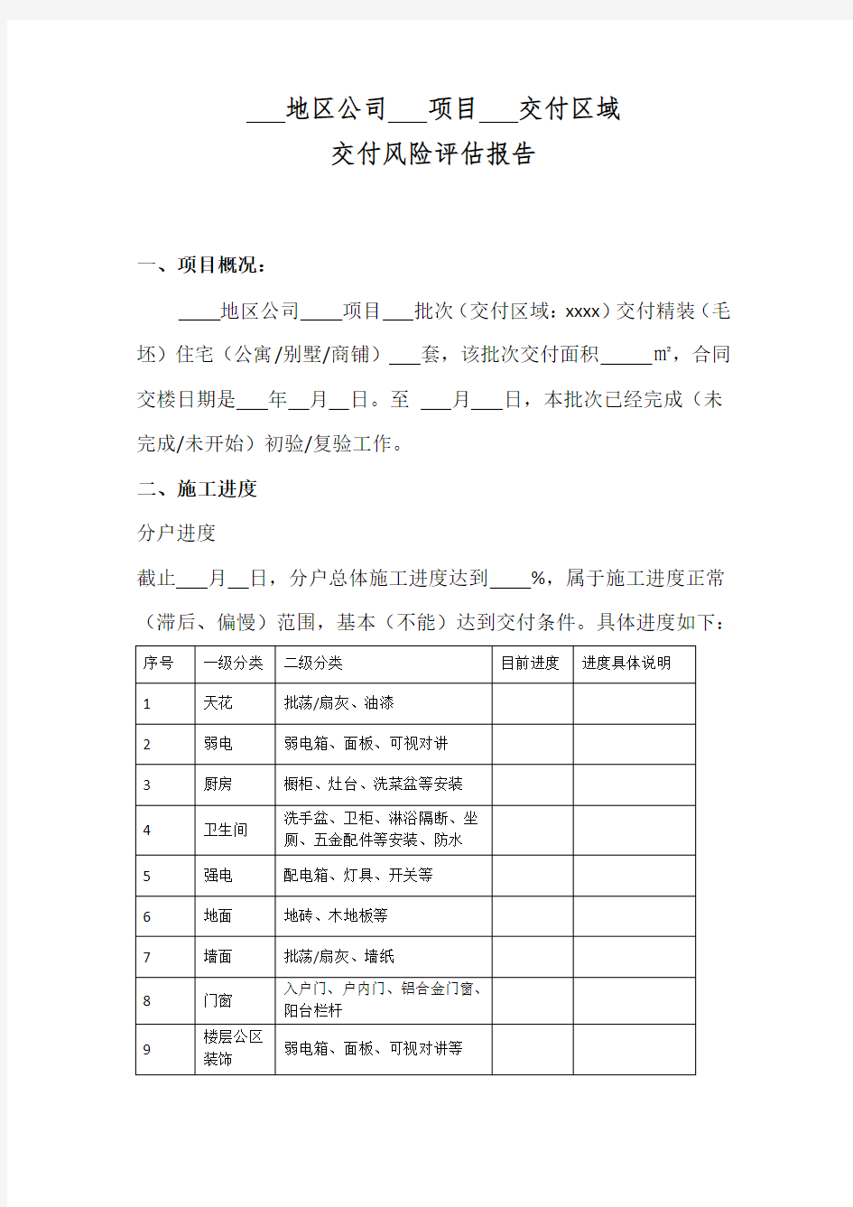 交付物业风险评估报告