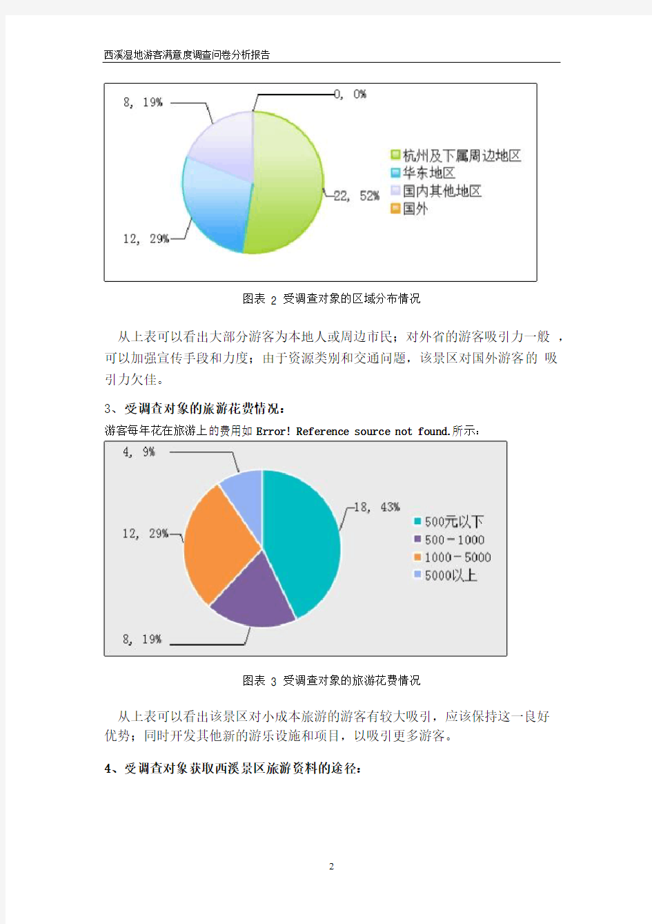 西溪湿地游客满意度问卷调查分析报告