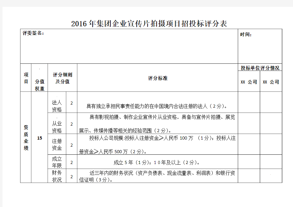 集团企业宣传片拍摄项目招投标评分表