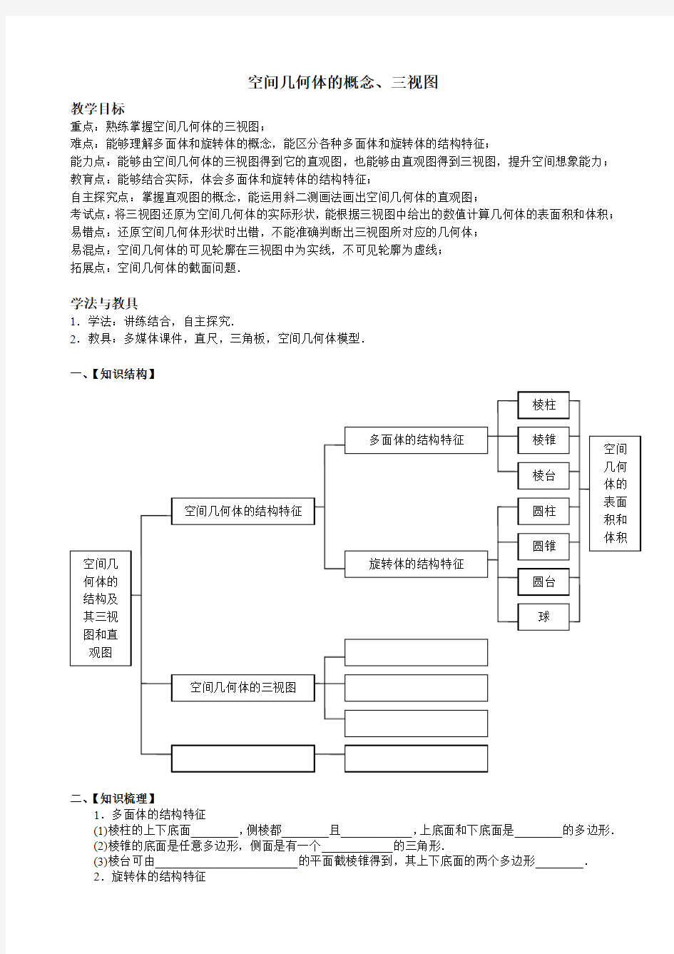 空间几何体的概念、三视图