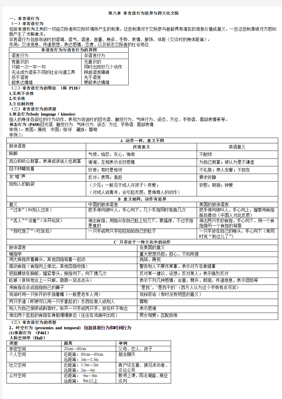 跨文化交际 第八、九章word整理版本