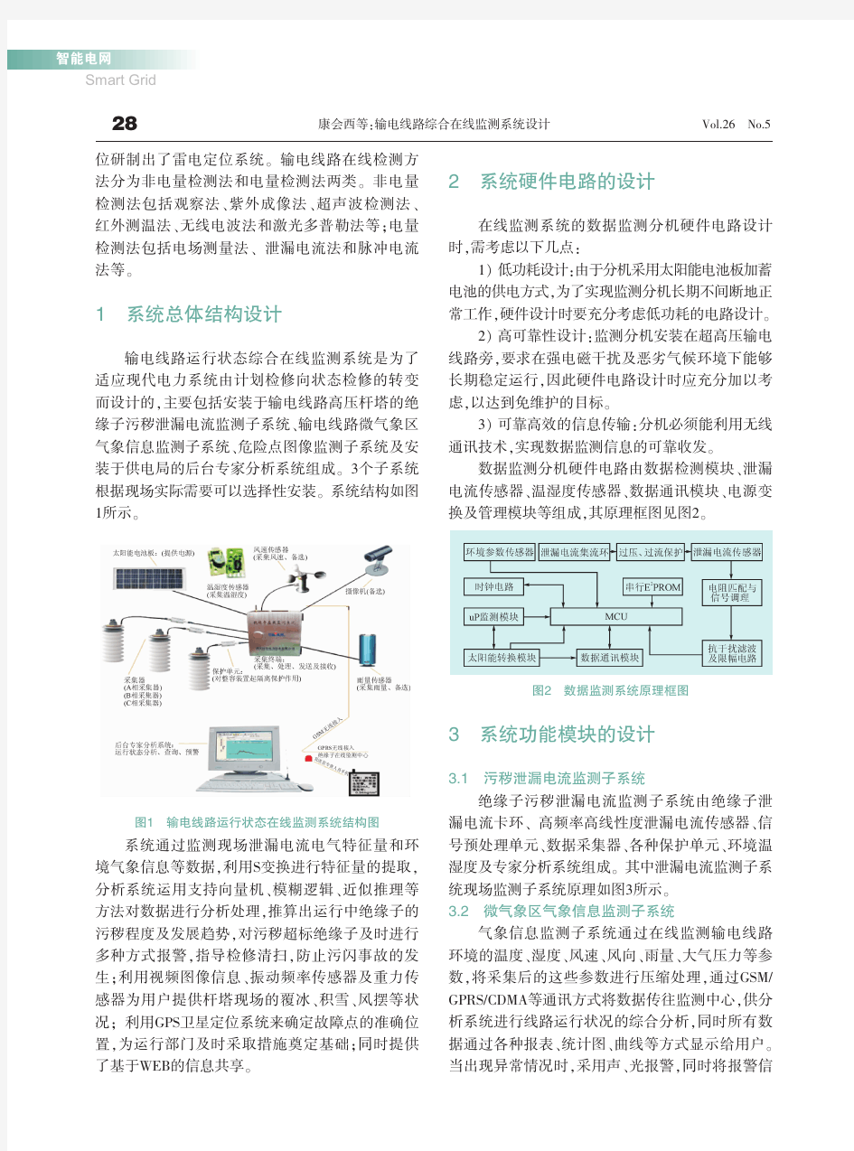 输电线路综合在线监测系统设计