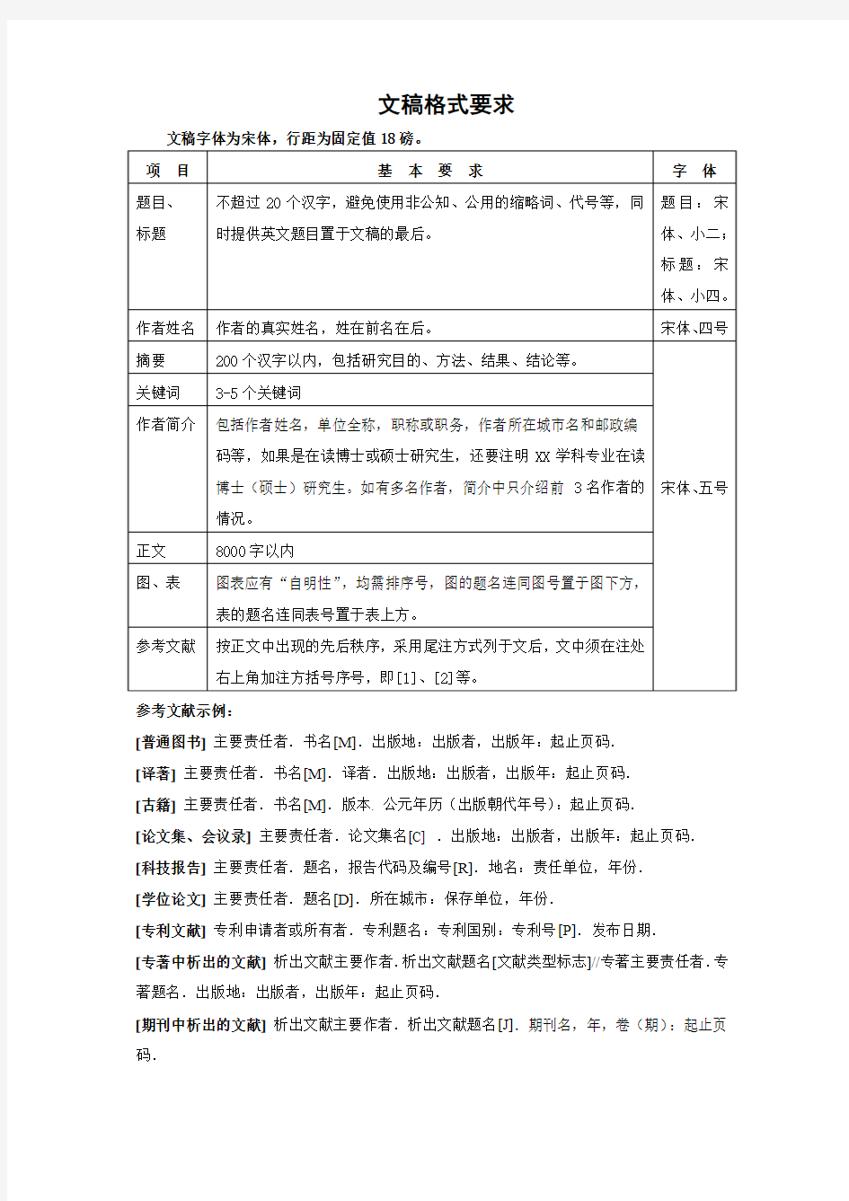 文稿格式要求