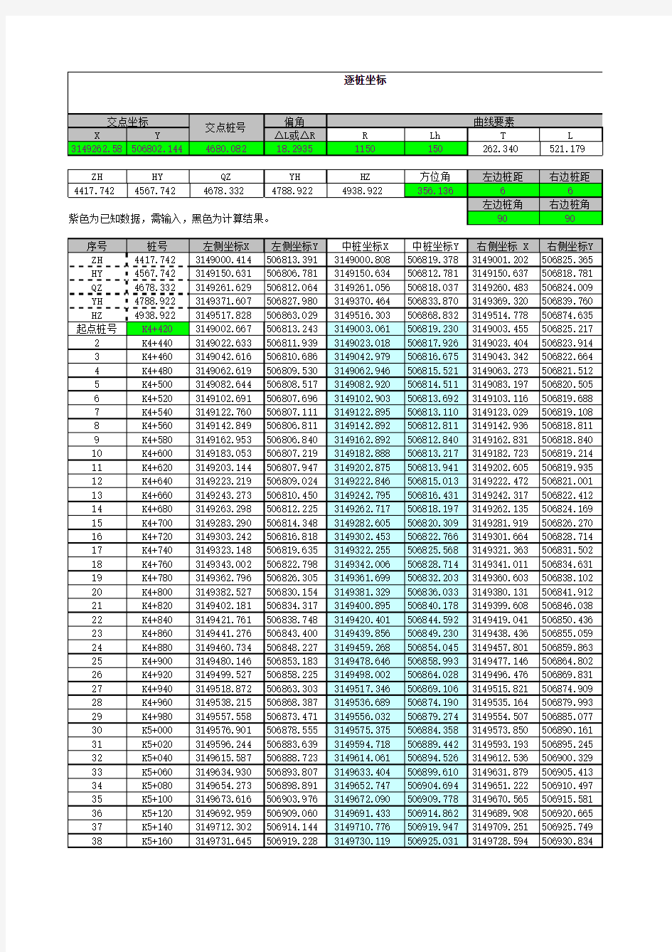 逐桩坐标计算表