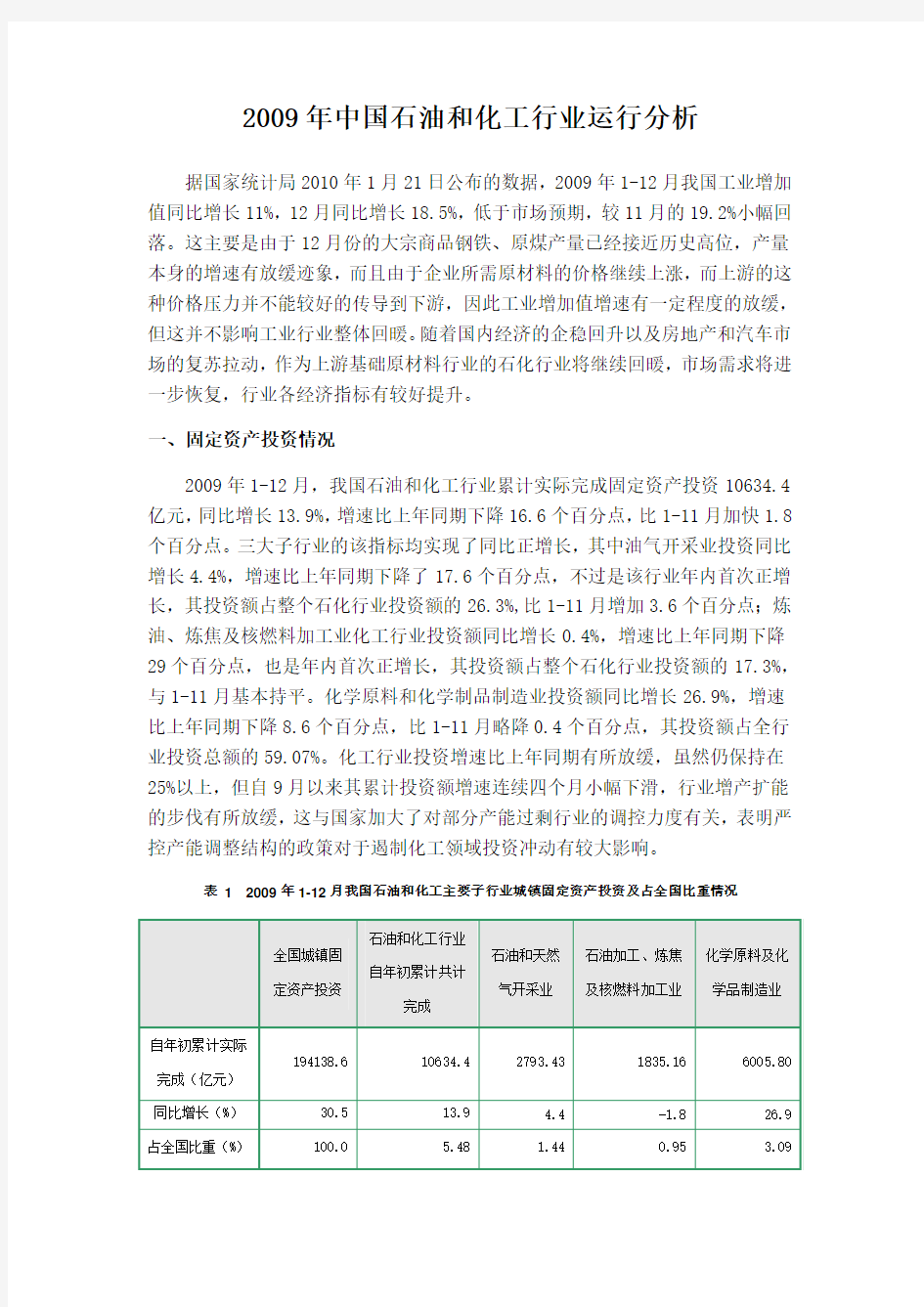国研网 2009年中国石油和化工行业运行分析
