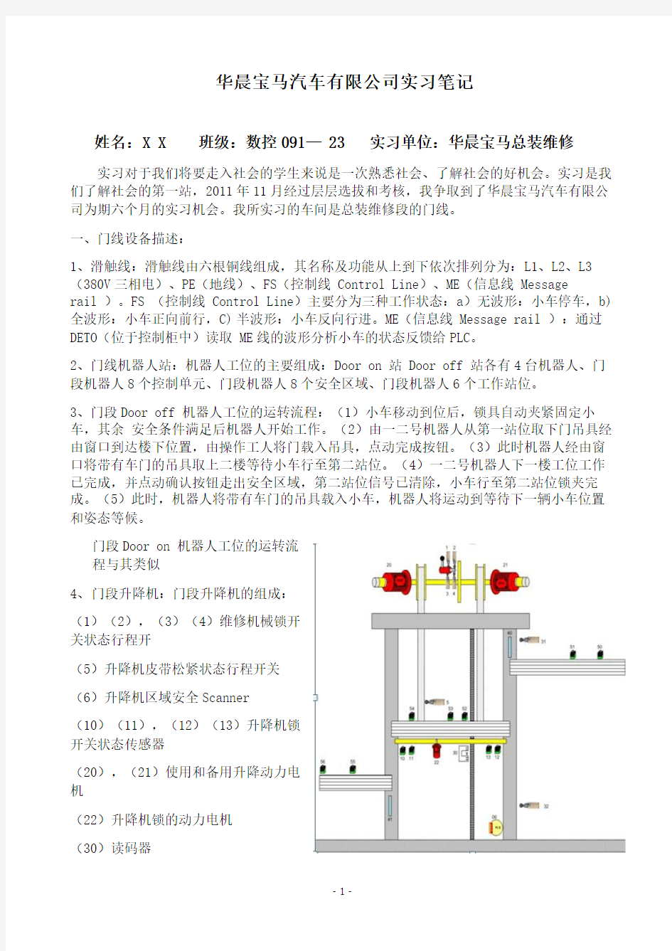 华晨宝马实习笔记