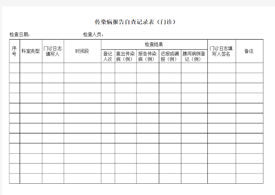 传染病自查记录表