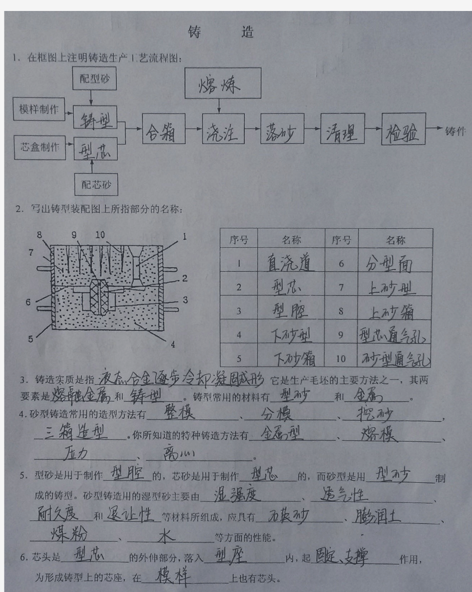 北京科技大学金工实习报告答案