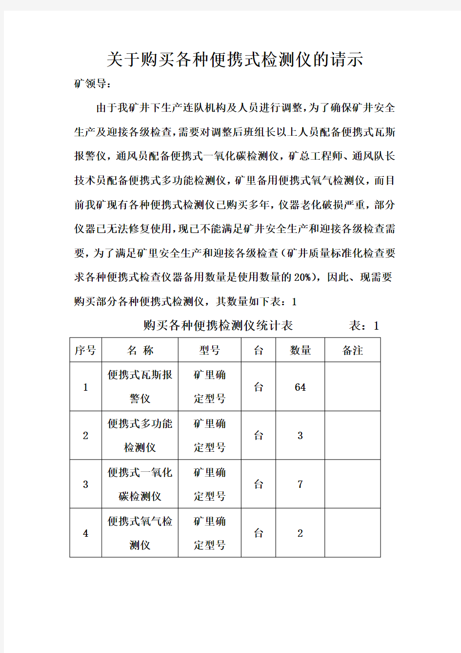 关于购买各种便携式检测仪的请示