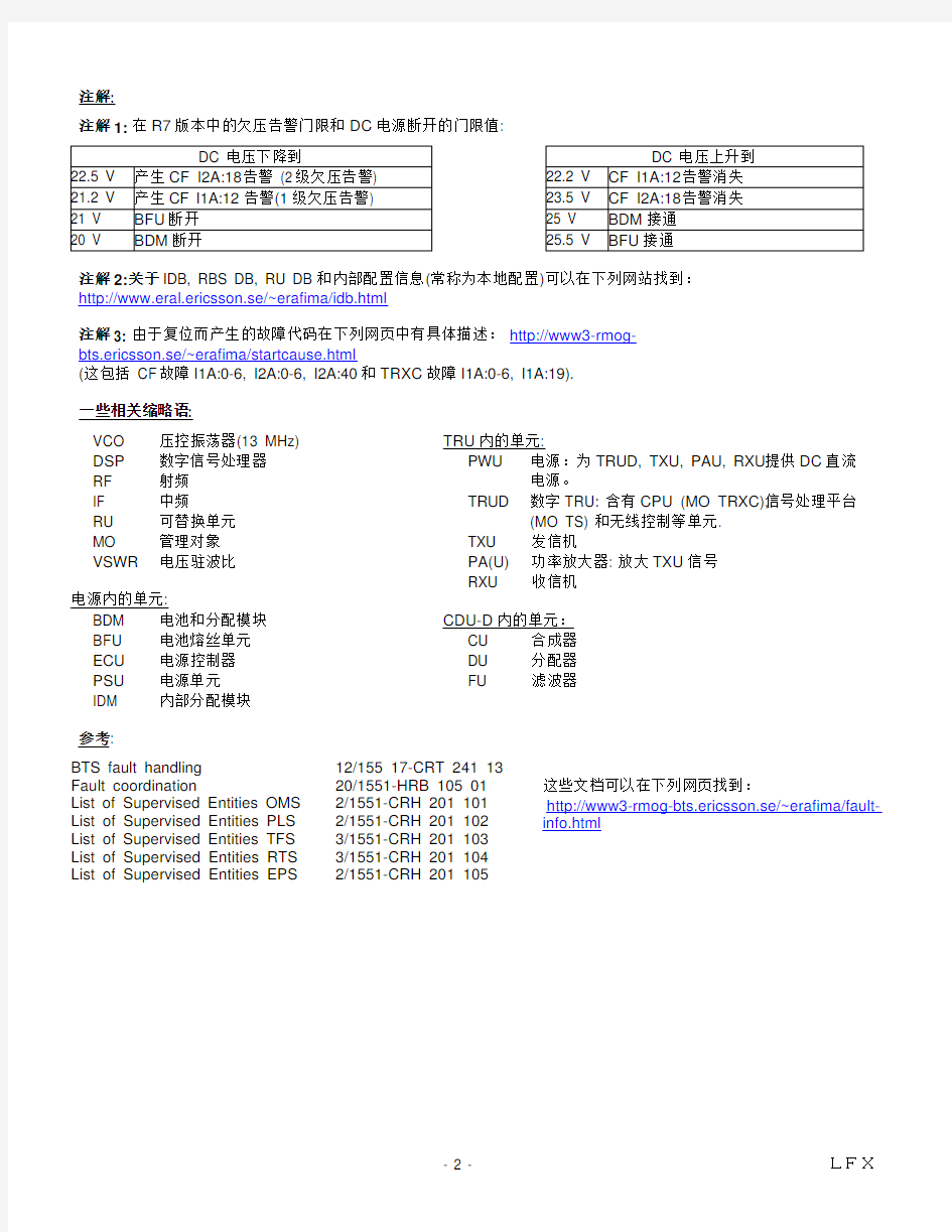 爱立信故障告警代码及处理方法(中文版)