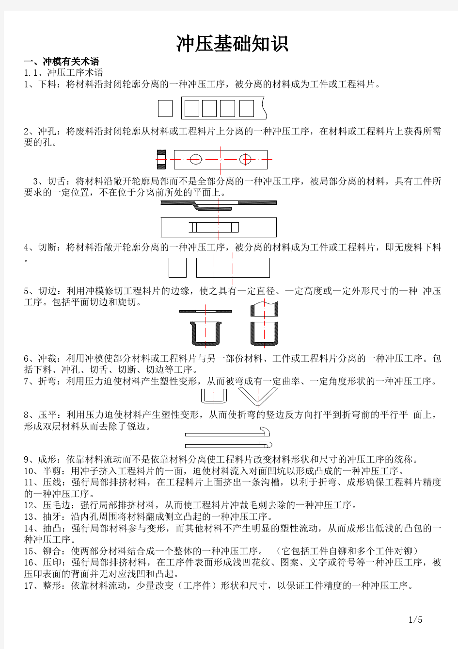 冲压基础知识