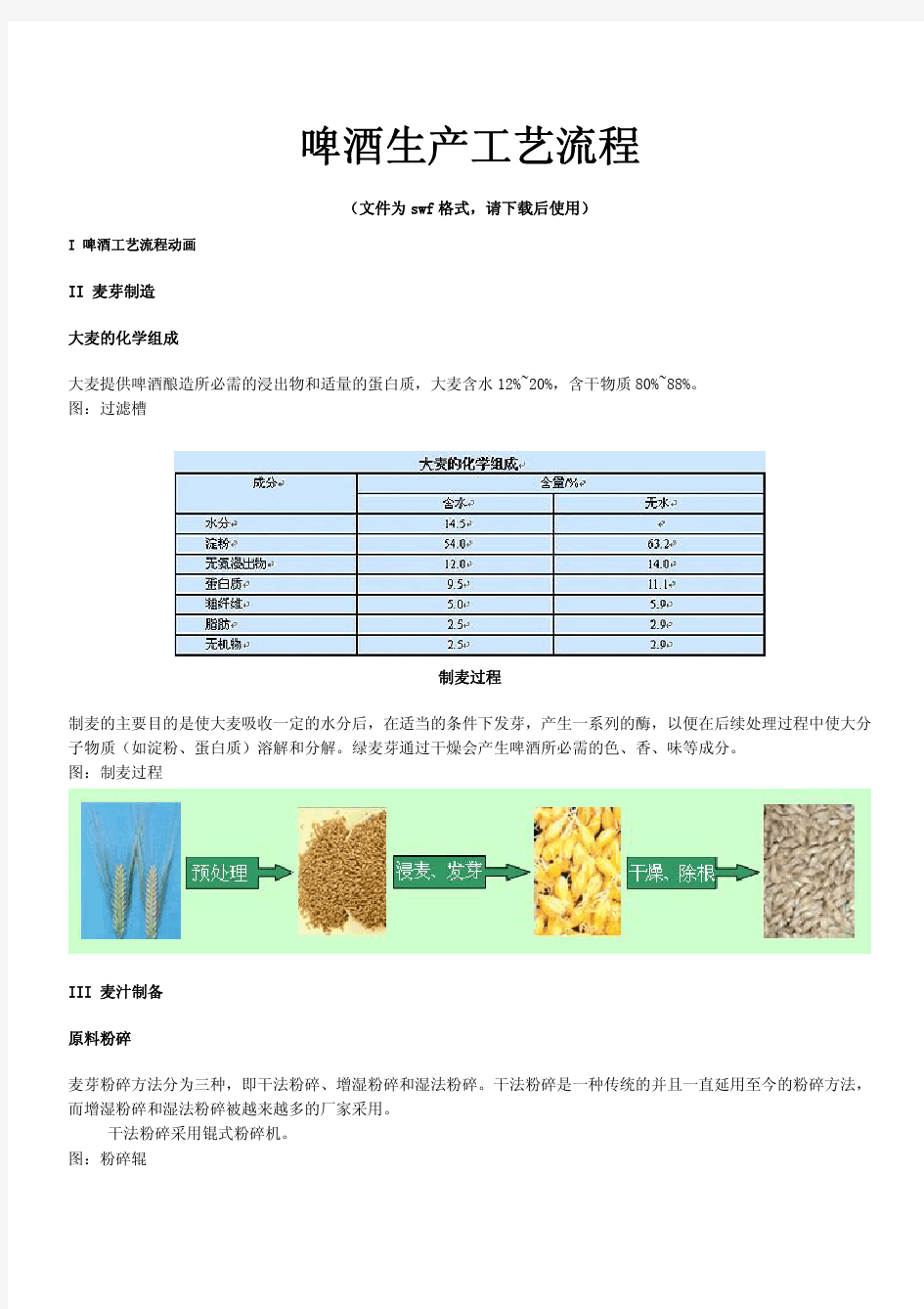 啤酒生产工艺流程A