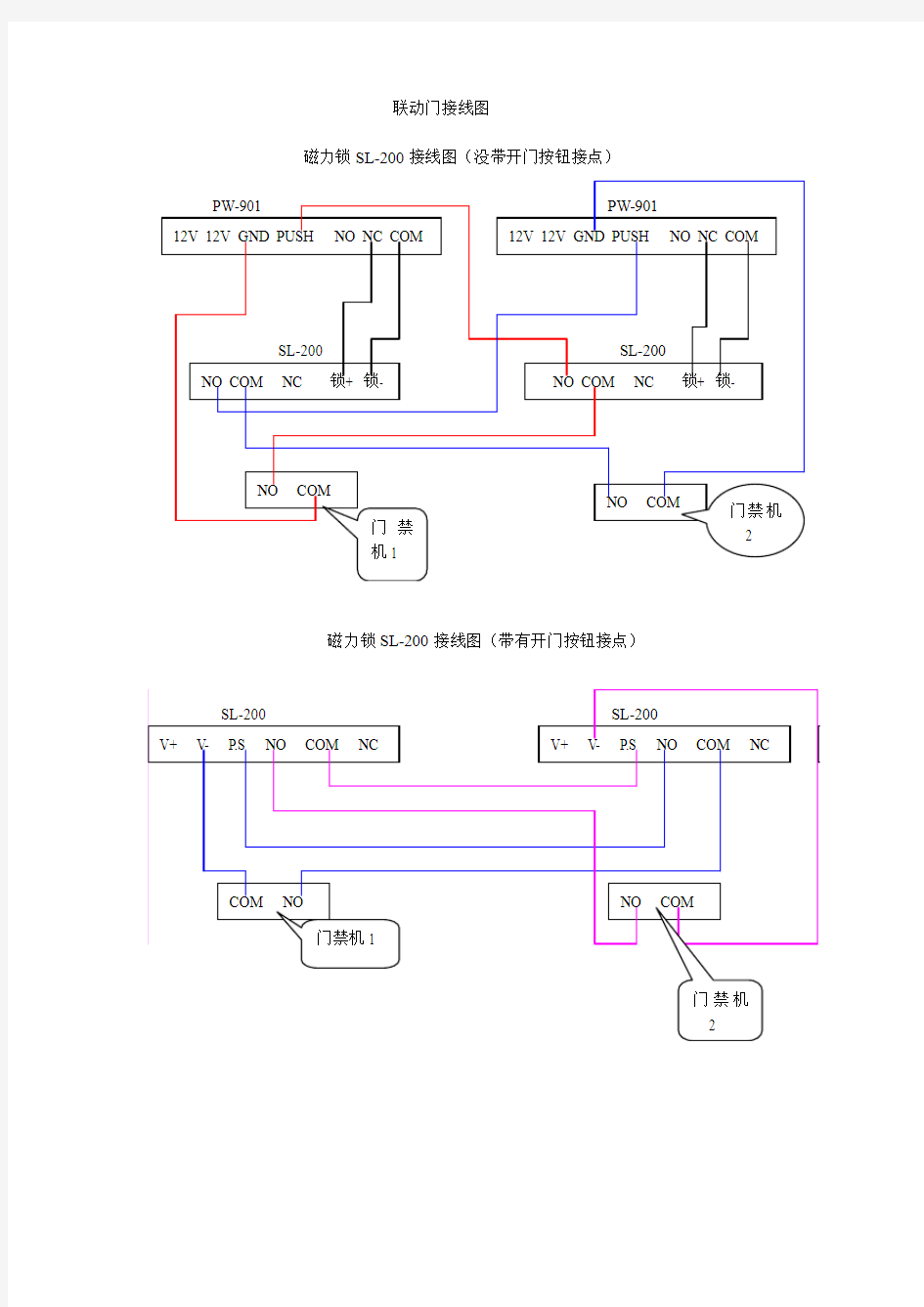 简易联动门磁力锁接线图